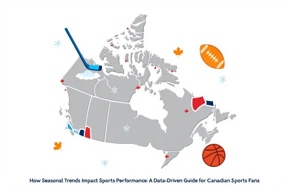Seasonal Trends in Sports Performance: Calendar-Based Statistical Analysis
